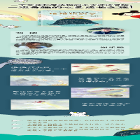 [M]瑶姬织的梦-9787513341318