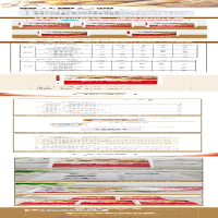 [M]西式面点师(中级) 中国就业培训技术指导中心 编 -9787516747346