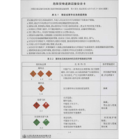 [M]危险货物道路运输安全卡-9787114162503