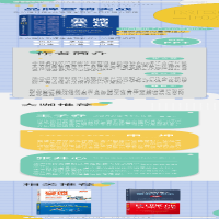 [M]品牌营销实战 新品牌打造+营销方案制定+自传播力塑造-9787302570875