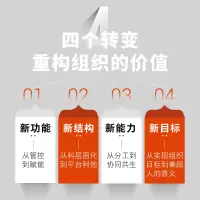 [M]价值共生 数字化时代的组织管理-9787115560506
