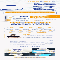 [M]你要无可替代 一个人HRD的21天进阶之旅-9787569924343