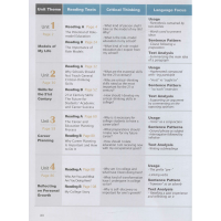 [M]新大学英语 综合教程4教师用书-9787576010954