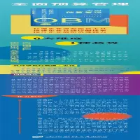 [M]全面预算管理 陈国庆,黄志 著 -9787564232917
