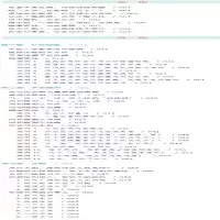 [M]知行合医 中医思维模型与专病实战课 宋柏杉 著 -9787513269674