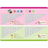 [M]儿童学习用表·加减法口算表-9787556823000