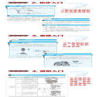 [M]汽车电工入门全程图解-9787122211705