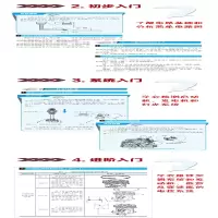 [M]汽车电工入门全程图解-9787122211705