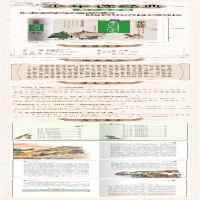 [M]东周列国志-9787570402137