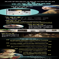 [M]名画在左 科学在右-9787542867780