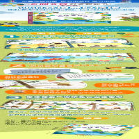 [M]情绪是什么?-9787544870771