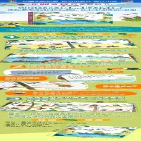 [M]情绪是什么?-9787544870771
