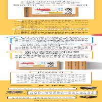 [M]全能学习法 用世界标准学习法培养真正聪明的中小学生-9787515364117