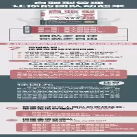 [M]自驱型管理 徐国允 著 -9787513935289