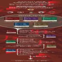 [M]忧乐系天下 范仲淹 赵龙 著 -9787205102180