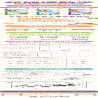 [M]新加坡数学 思维启蒙版 :5-6岁 下-9787521733150