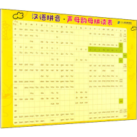 [M]小学生速记表·汉语拼音·声母韵母拼读表-9787556855650