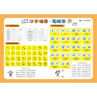 [M]小学生速记表·汉字偏旁·笔顺表-9787556851485