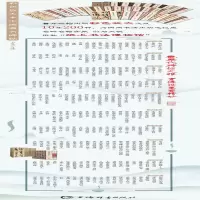 [M]欧阳询行书千字文-9787532633876