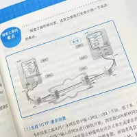 [M]网络是怎样连接的 