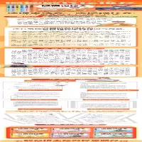 [M]读懂古诗文,吃透现代文:小学语文同步1+2古今连读 1年级-9787572220739