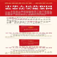 [M]中华人民共和国监察法实施条例-9787521617412