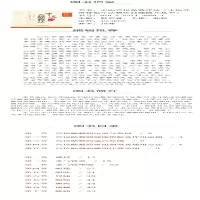 [M]中医穴位贴敷疗法-9787521426694