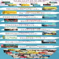 [M]呼啸山庄(全2册) (英)艾米莉·勃朗特 著 孙致礼 译 -9787515909226