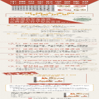 [M]讲给大家的中国历史 09 分裂与互动-9787521726732