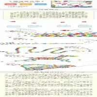 [M]噼啪乒乓嘭-9787556861477