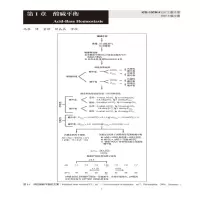 [M]Ferri临床诊疗指南——临床常见疾病诊疗流程图-9787565924927