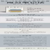 [M]高分笔记法 科学记出好成绩-9787111689256