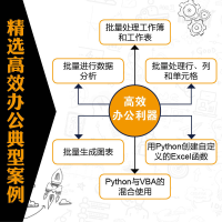 [M]超简单 用Python让Excel飞起来-9787111659761
