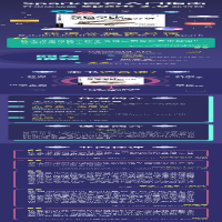 [M]Spark快速大数据分析 第2版-9787115576019