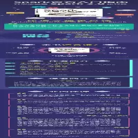 [M]Spark快速大数据分析 第2版-9787115576019
