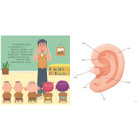 [M]叮叮当!我的耳朵听八方 席莹莹 著 陈俊武,胡易欣纳,李依芯 绘 -9787117321778