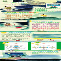 [M]有趣的月亮观察绘本 (日)大枝史郎 著 李丹 译 (日)佐藤美纪 绘 -9787510826719