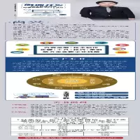 [M]微课开发 四步教你打造精品微课的101个技巧 肖兴 著 -9787121422706