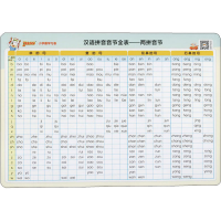 [M]小学霸学习表 汉语拼音音节全表-9787554931110