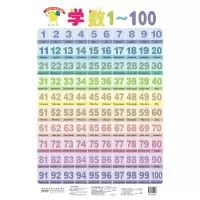 [M]学数1-10学数1-100(经典版)/金葫芦双面挂图-9787570708093