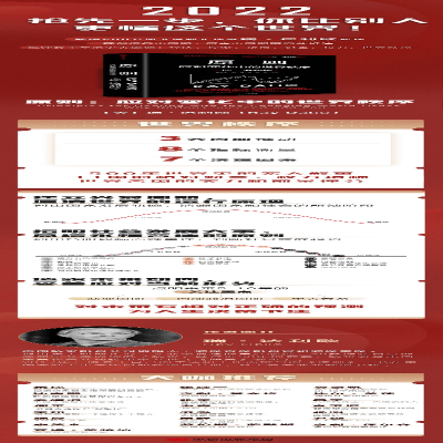 [M]原则 应对变化中的世界秩序-9787521719499