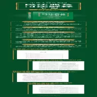 [M]中华人民共和国民法典及司法解释全编(2022年版) 中国法制出版社 著 -9787521623703