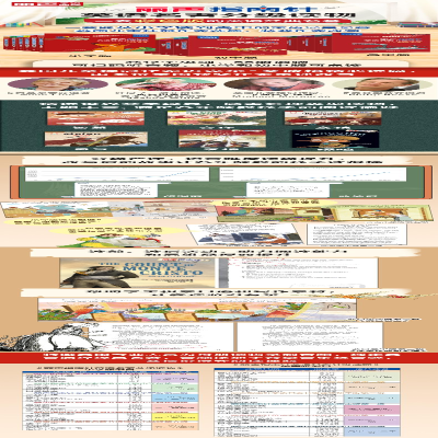 [M]丽声指南针英语名著分级读物 第1级 小学版(全5册)-9787521319613