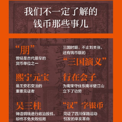 [M]钱币上的中国史 器物、制度、思想视角的解读(全3册) 王永生 著 -9787521740875