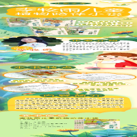 [M]谁说荨麻不说话 李牧雨 著 -9787541163180