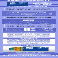 [M]创造知识的螺旋 知识管理理论与案例研究-9787115580979