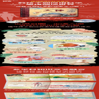 [M]人体-9787571513269