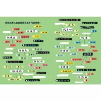 [M]你想要的一切美好-9787501618545