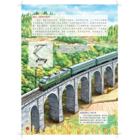 [M]儿童火车科学绘本 2 了不起的电力机车-9787113289256