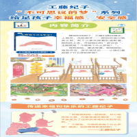 [M]今晚做个什么梦呢?-9787573601384